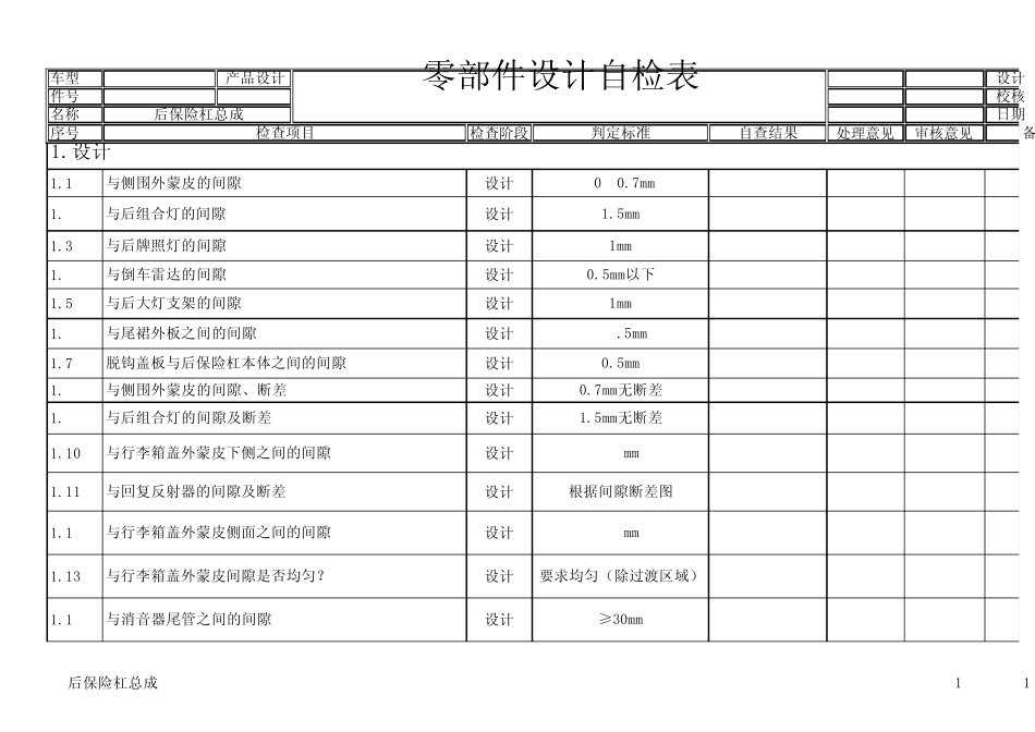 后保险杠总成设计自检表_第1页