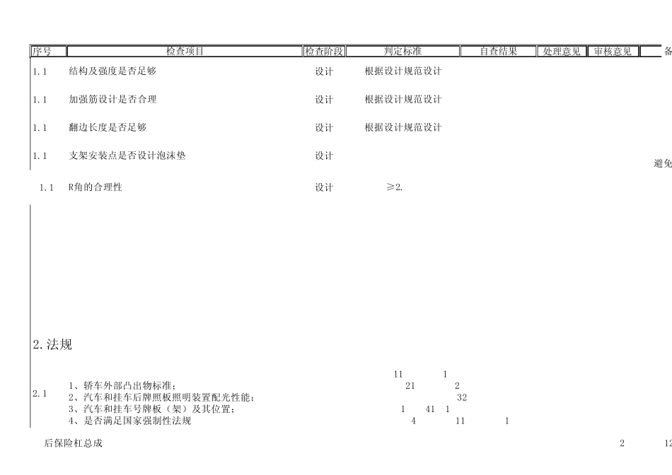 后保险杠总成设计自检表_第2页