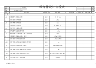 后保险杠总成设计自检表