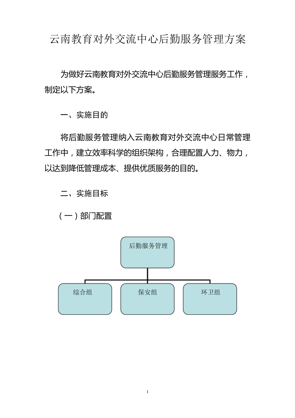 后勤服务管理方案_第1页
