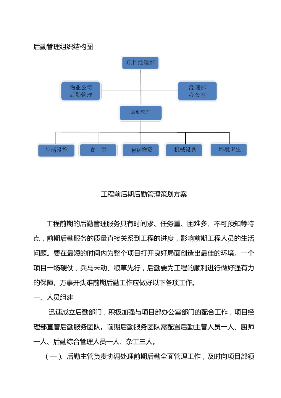 后勤管理策划方案_第2页