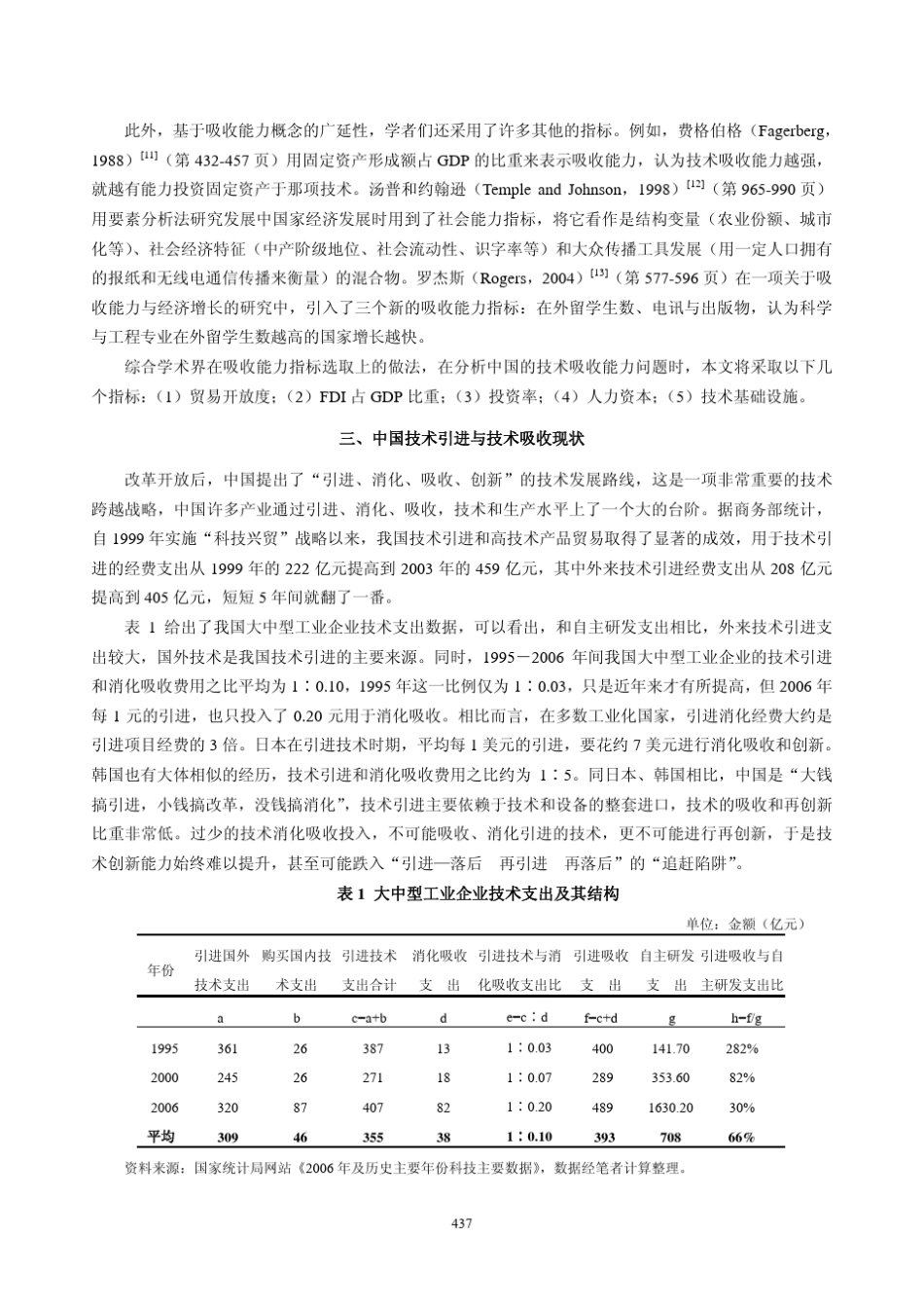 后发优势_技术吸收能力与中国的经验_第3页