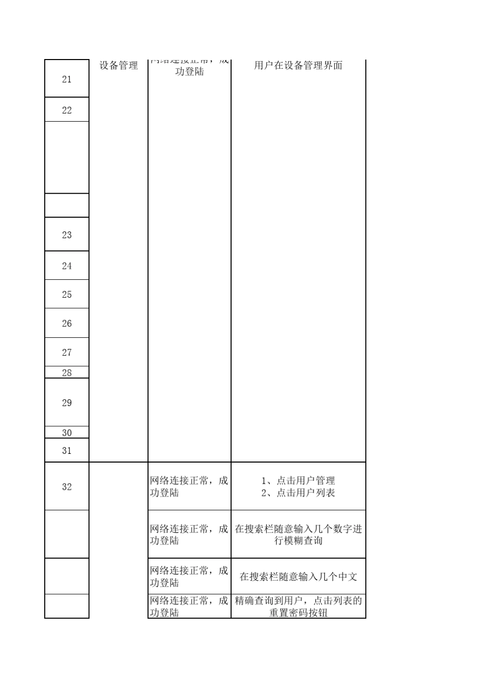 后台管理界面测试案例_第3页