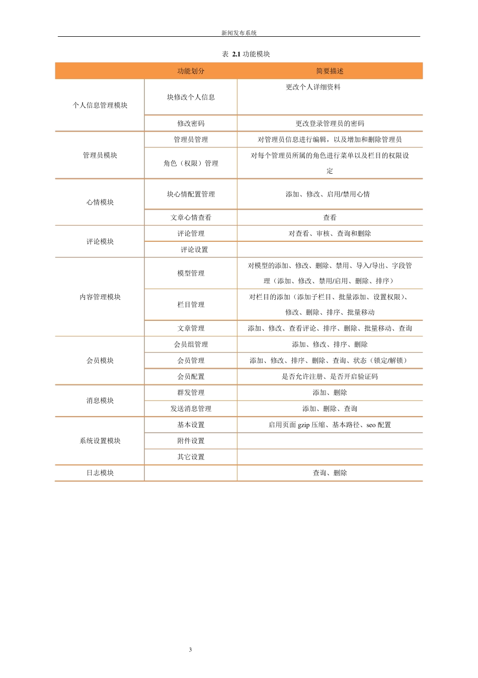 后台系统需求分析_第3页