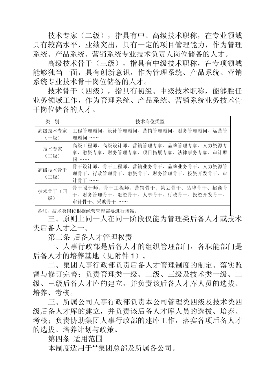 后备人才管理办法_第2页