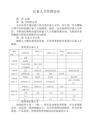 后备人才管理办法
