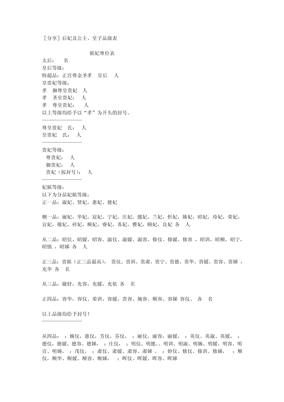 后妃及公主、皇子品级表_第1页
