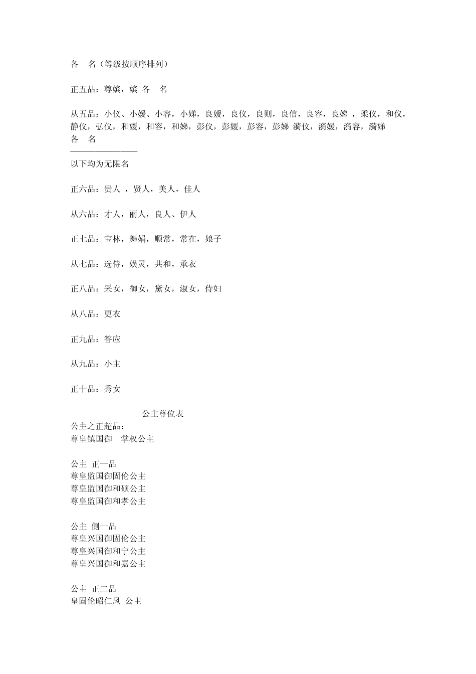 后妃及公主、皇子品级表_第2页