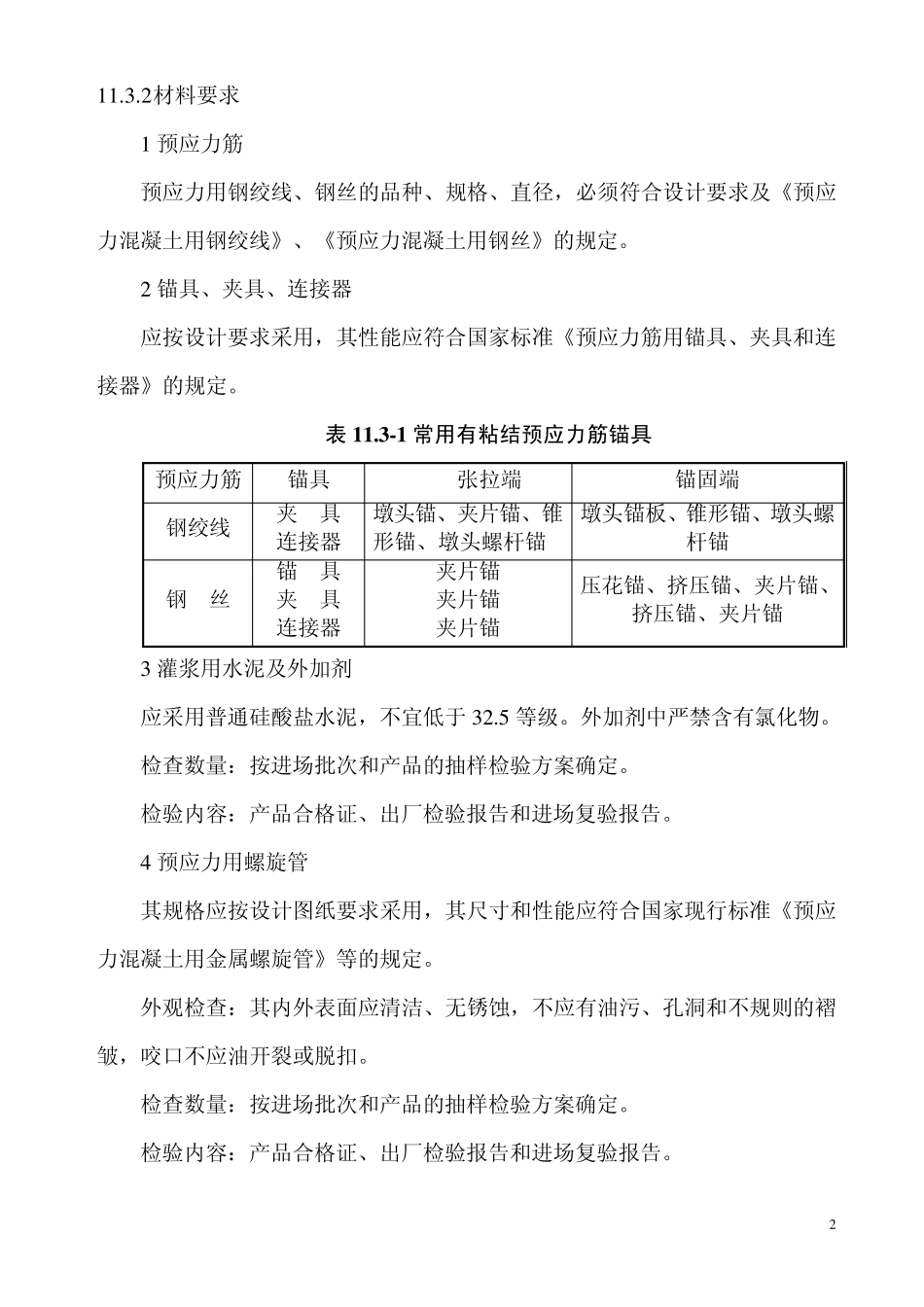 后张法有粘结预应力工程工艺标准_第2页