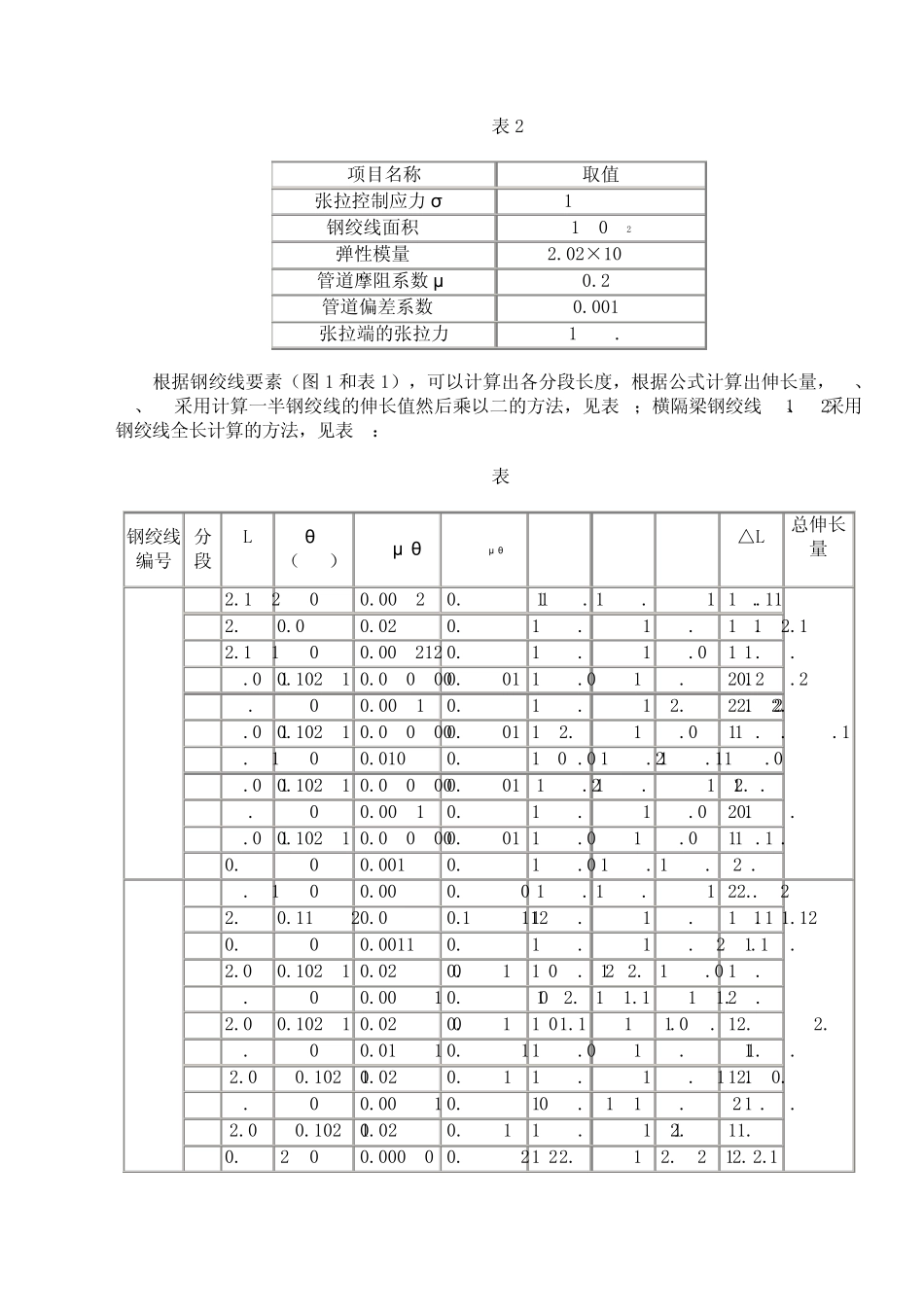 后张法预应力钢绞线张拉伸长值的计算_第3页