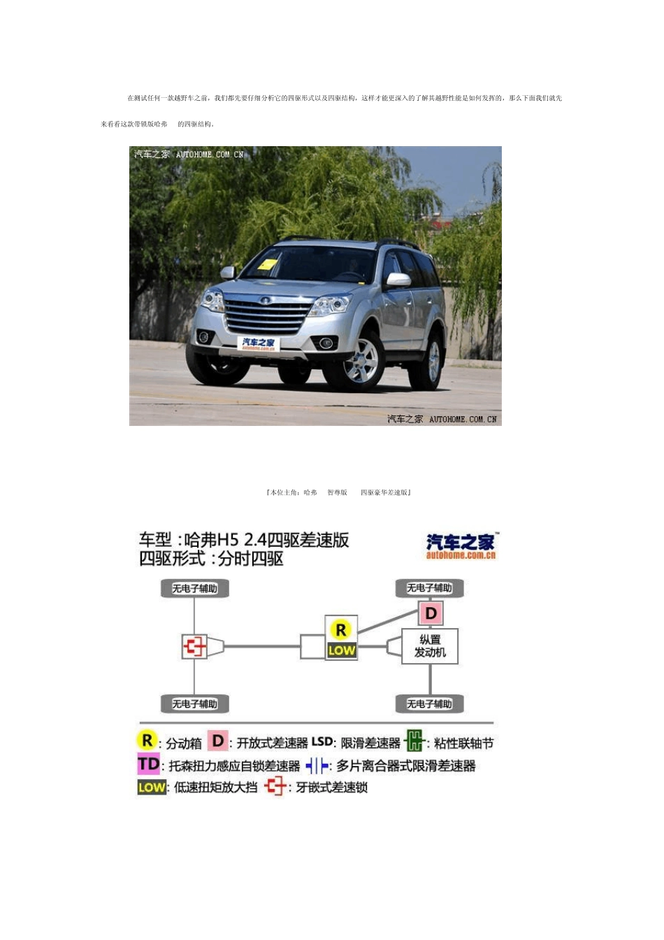 后桥差速锁应用_第2页
