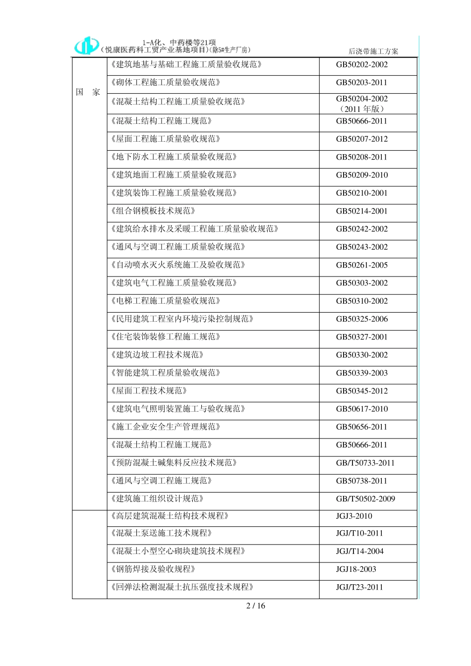 后浇带施工方案_第2页
