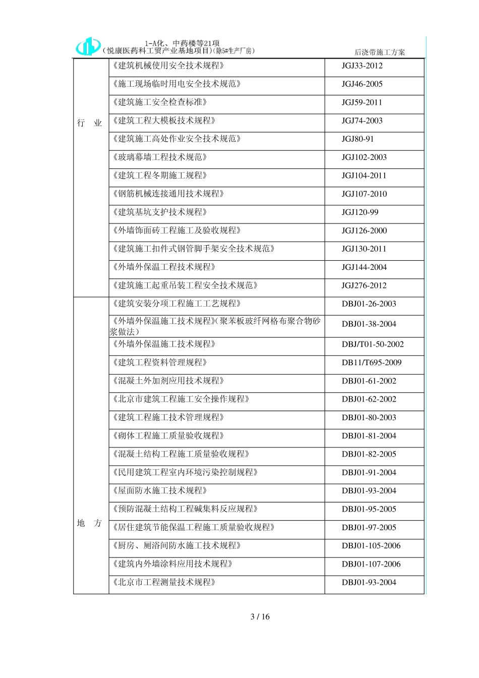 后浇带施工方案_第3页