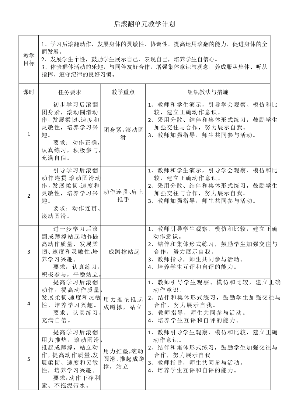 后滚翻单元教学计划_第1页