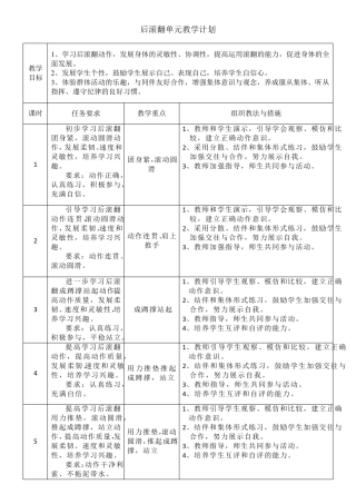 后滚翻单元教学计划