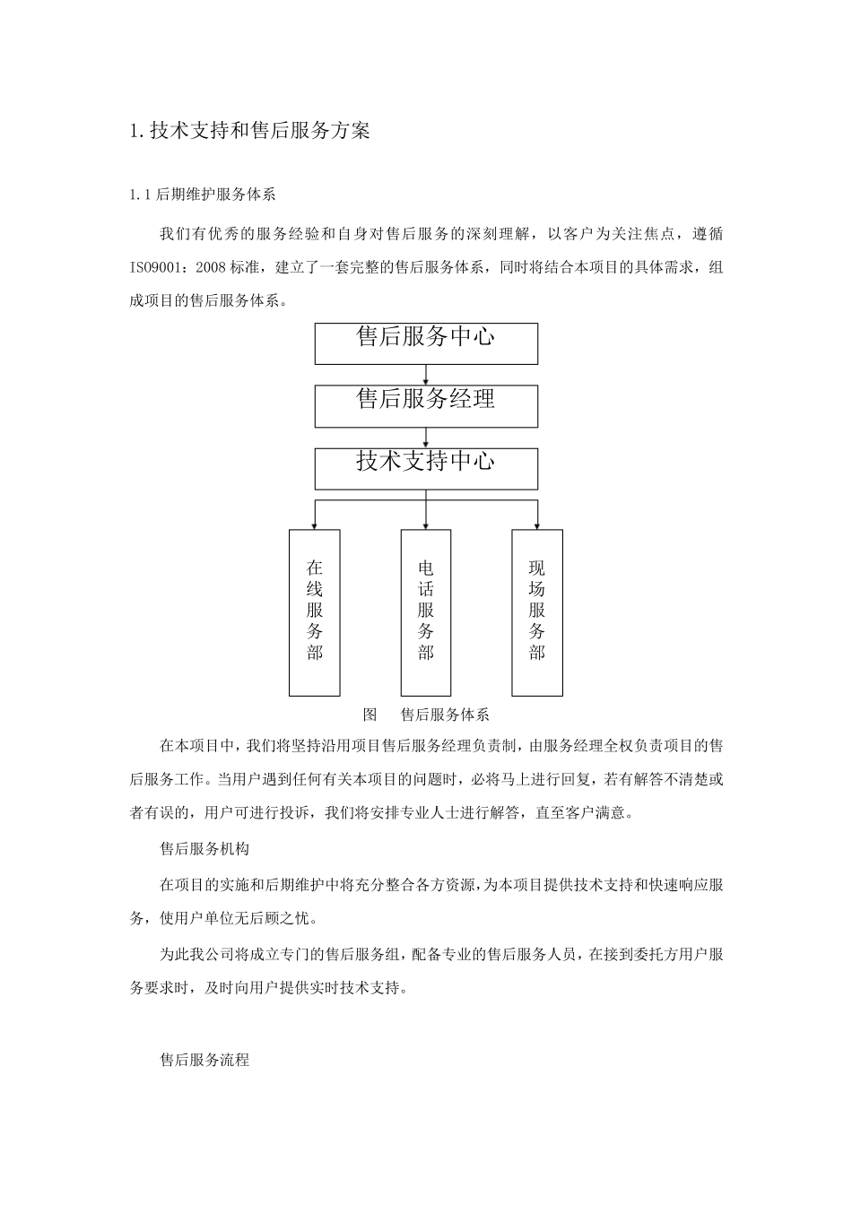 后续服务的措施_第1页