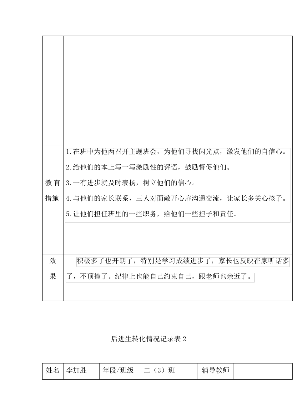 后进生帮教措施+记录表_第3页