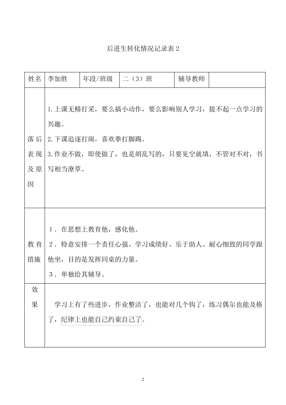 后进生转化记录_第2页