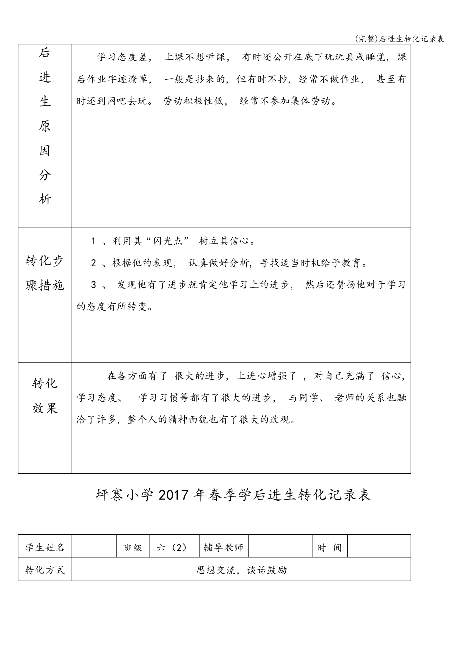 后进生转化记录表_第3页