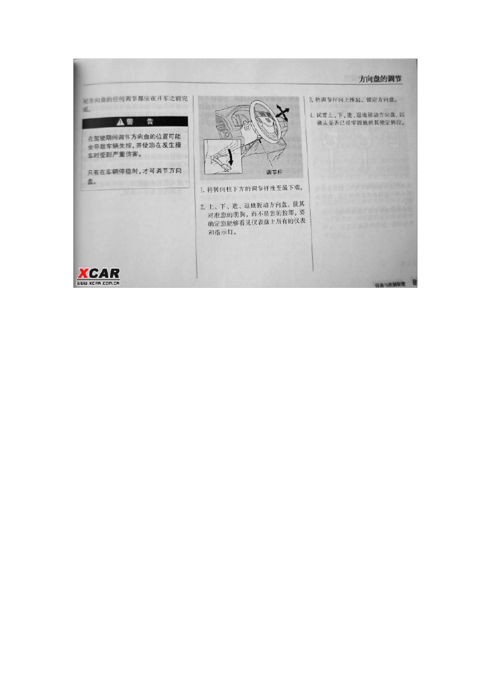 吐血倾力制作《本田CRV说明书2》_第2页