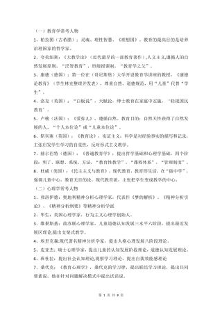 吐血整理教育学常考人物