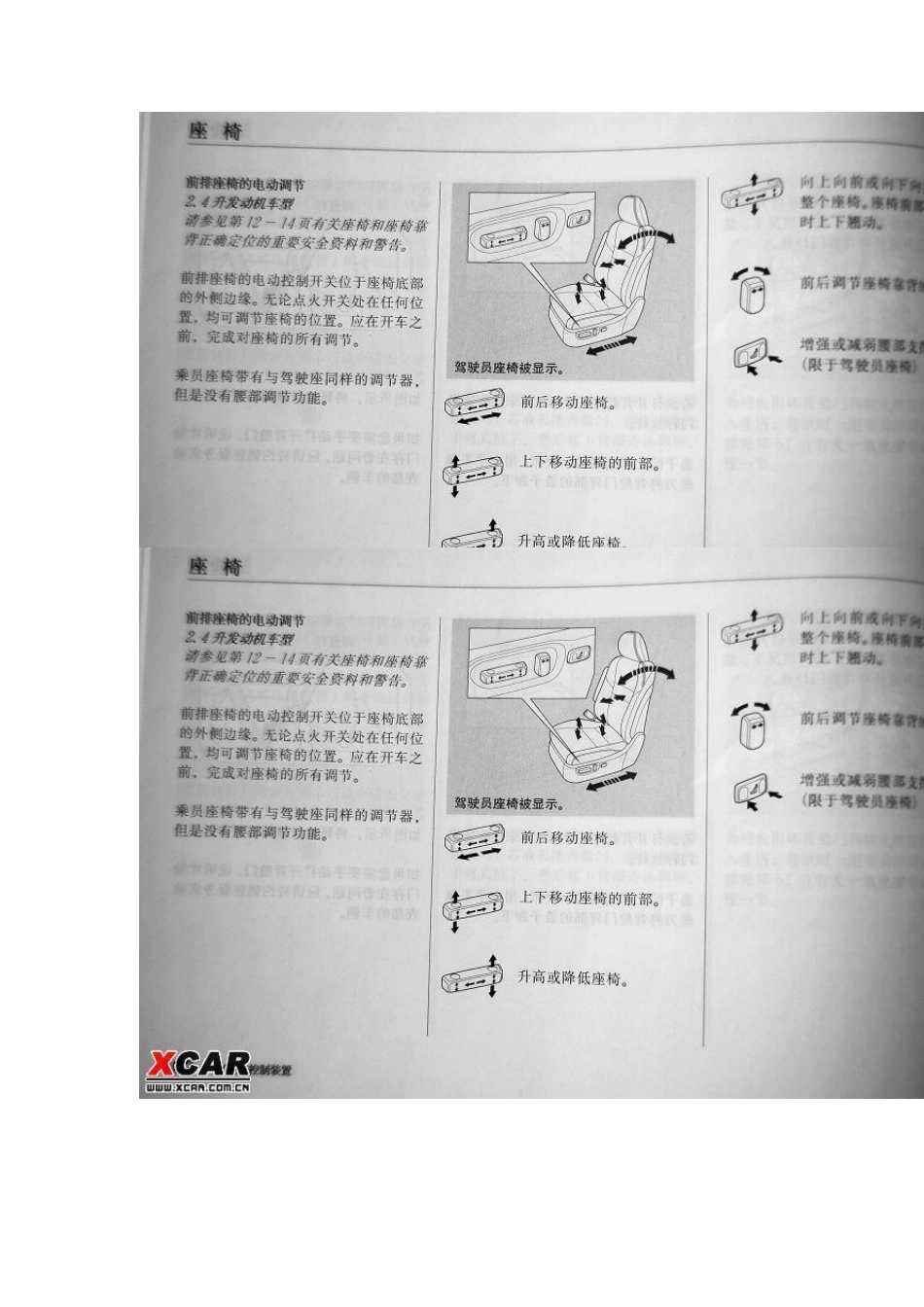 吐血倾力制作《本田CRV说明书1》_第3页