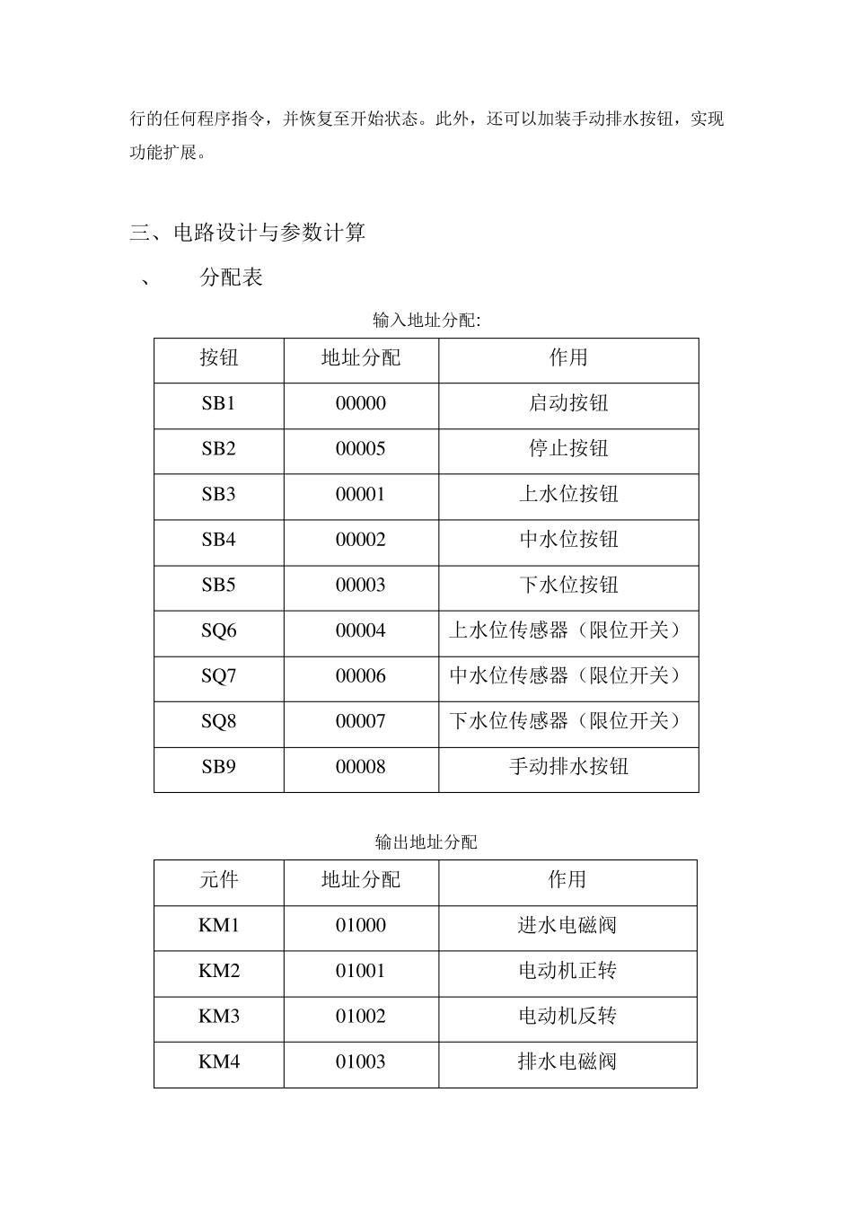 向PLC课程设计总结报告_第3页