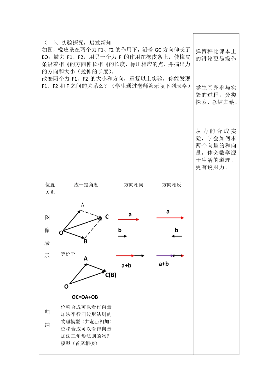 向量加法运算及其几何意义教学设计_第3页