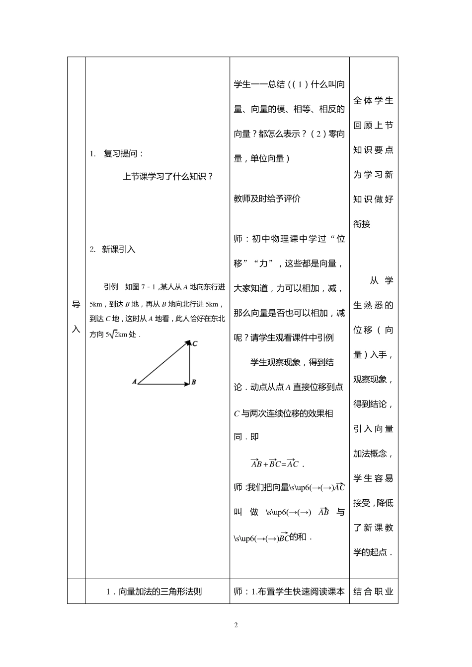 向量的加法的三角形法则与平行四边形法则_第2页