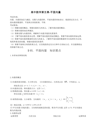 向量知识点总结