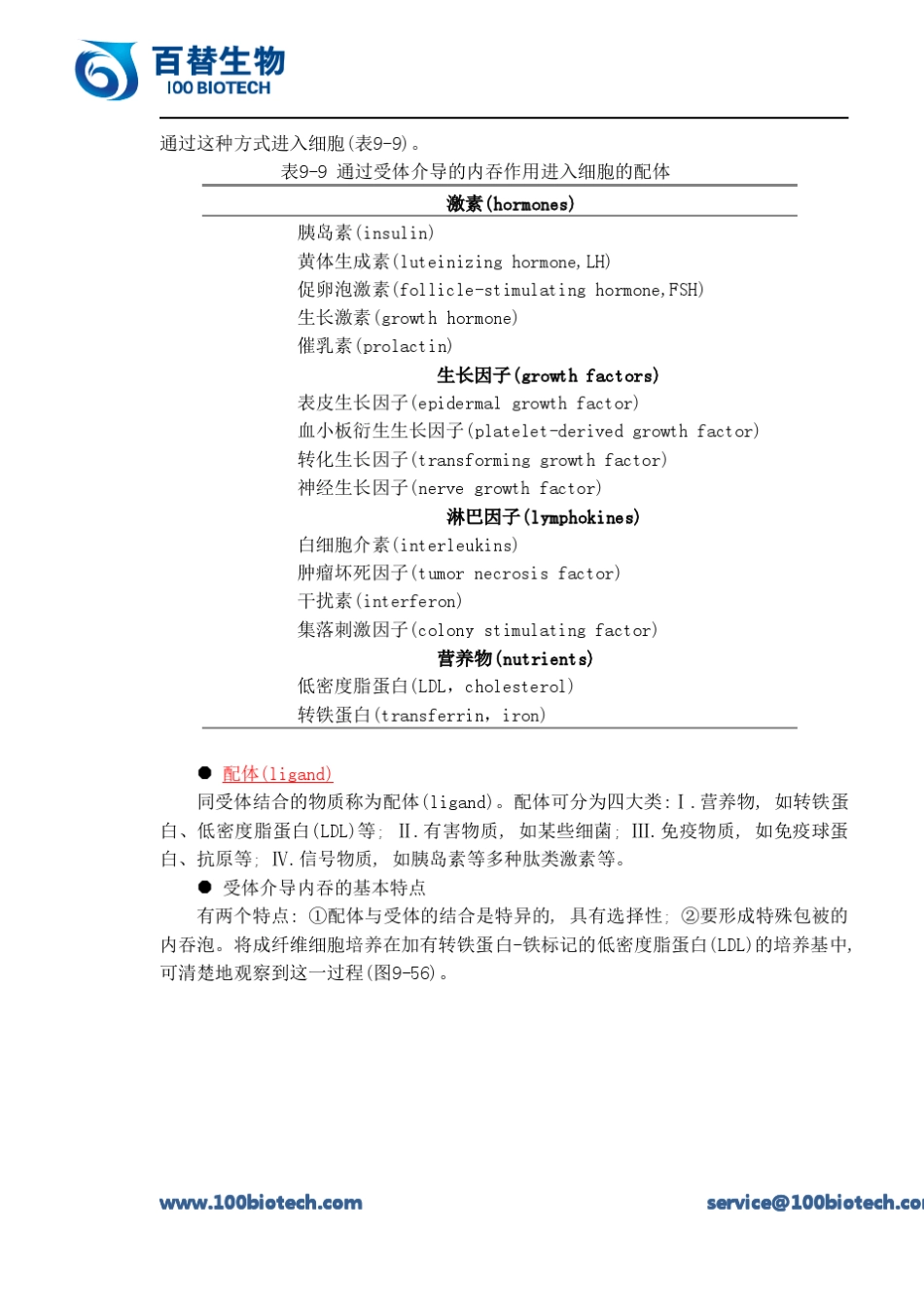 吞噬作用与内吞作用(endocytosis)__第2页