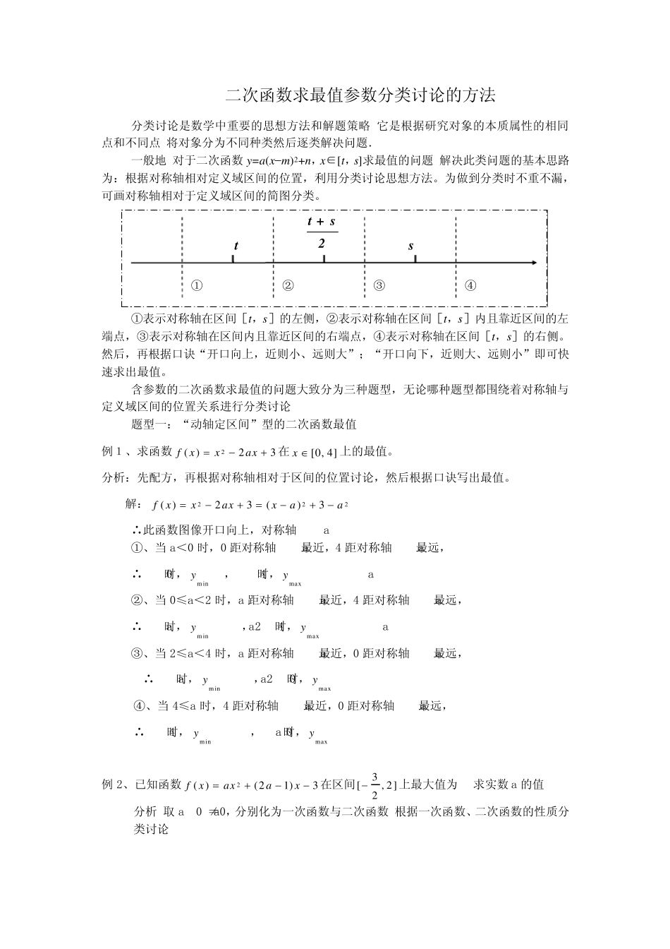 含参数二次函数分类讨论的方法hai_第1页