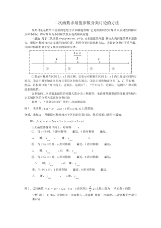 含参数二次函数分类讨论的方法hai