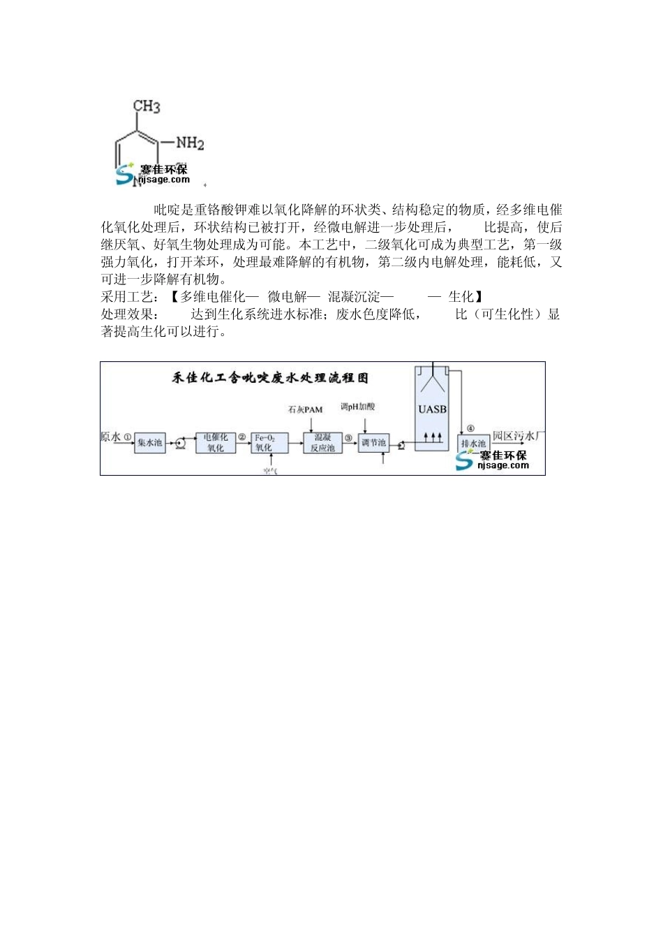 含吡啶有机废水处理技术_第2页