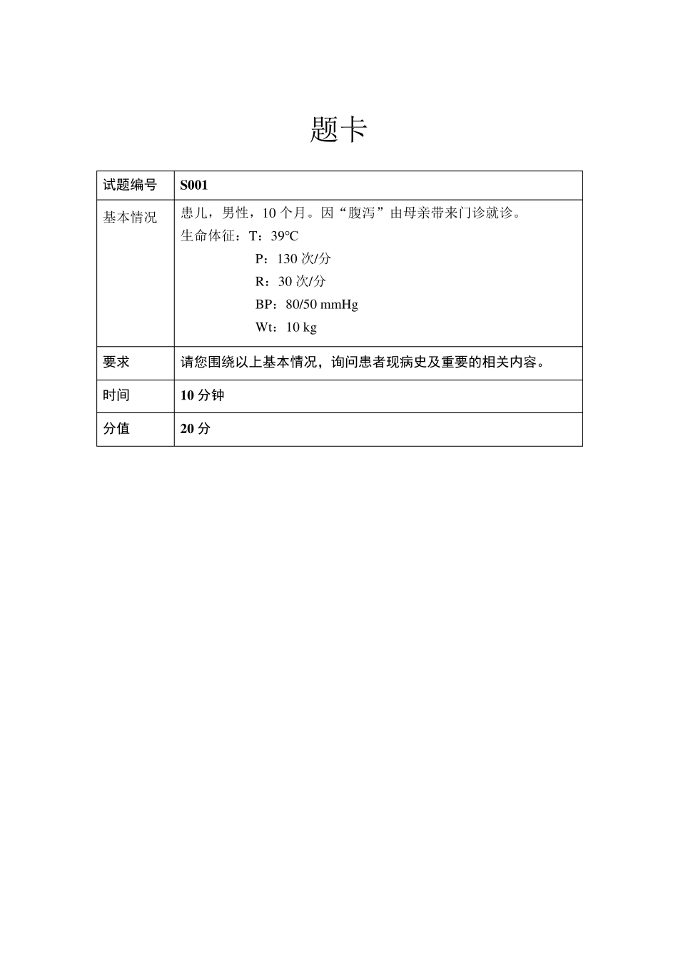 含标准化病人sp的案例样本_第2页