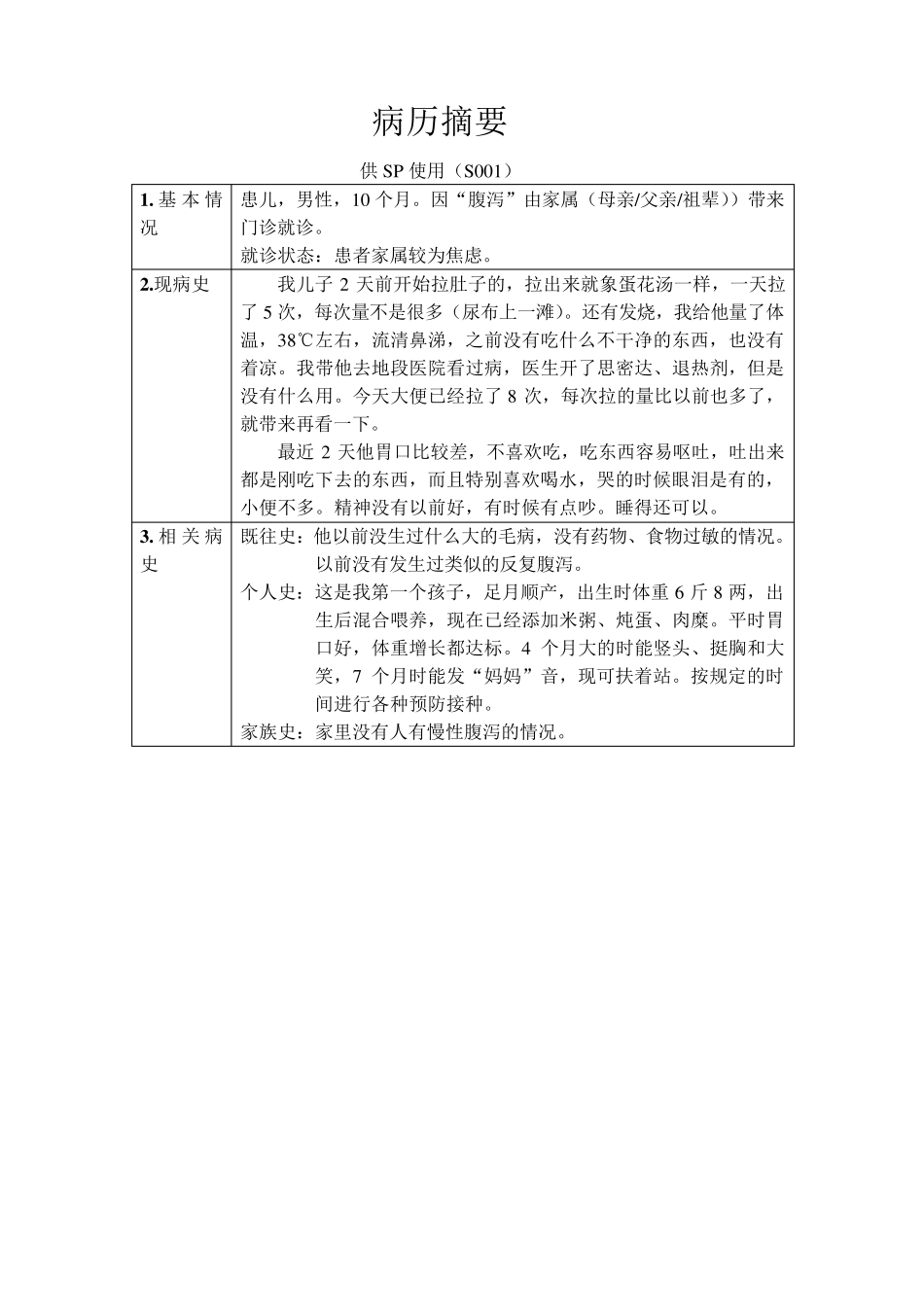 含标准化病人sp的案例样本_第3页