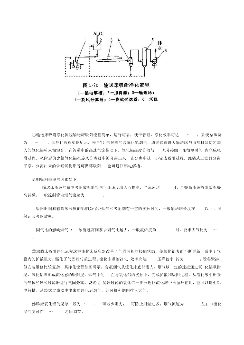 含氟废气的净化技术_第2页