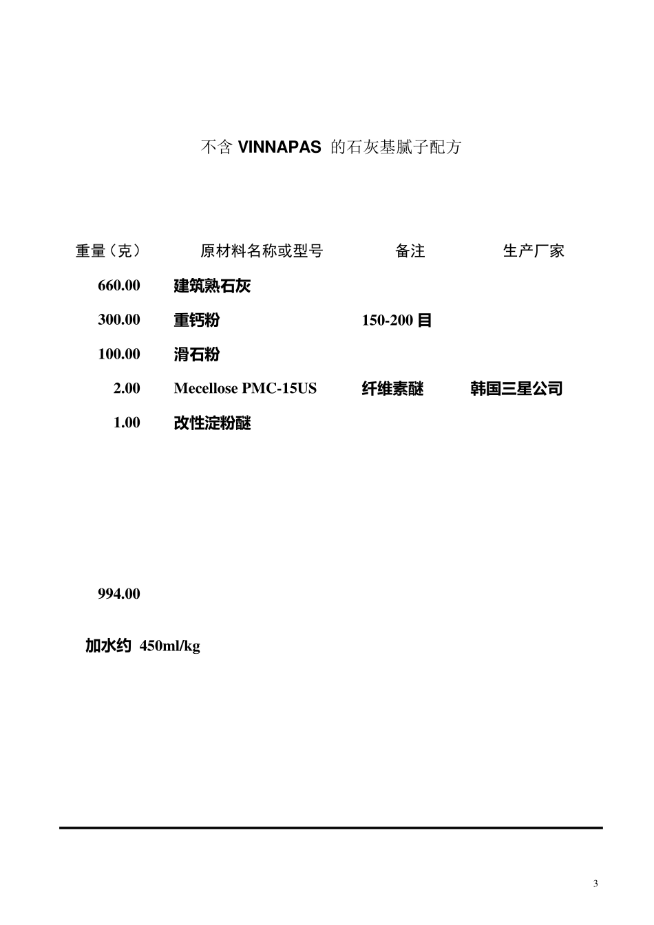 含瓦克vinnapas产品的配方汇总_第3页