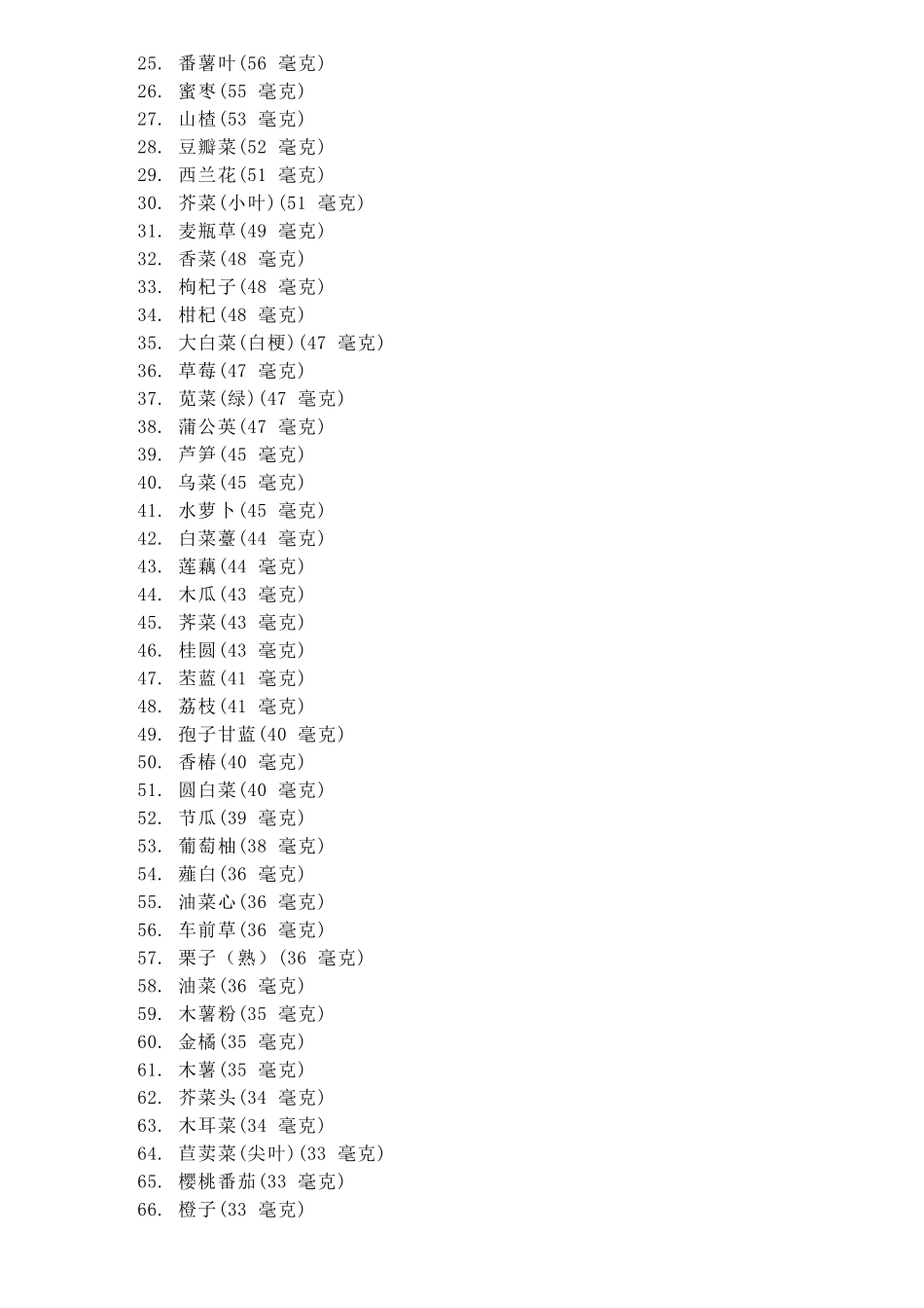 含维生素C的食物和水果_第3页