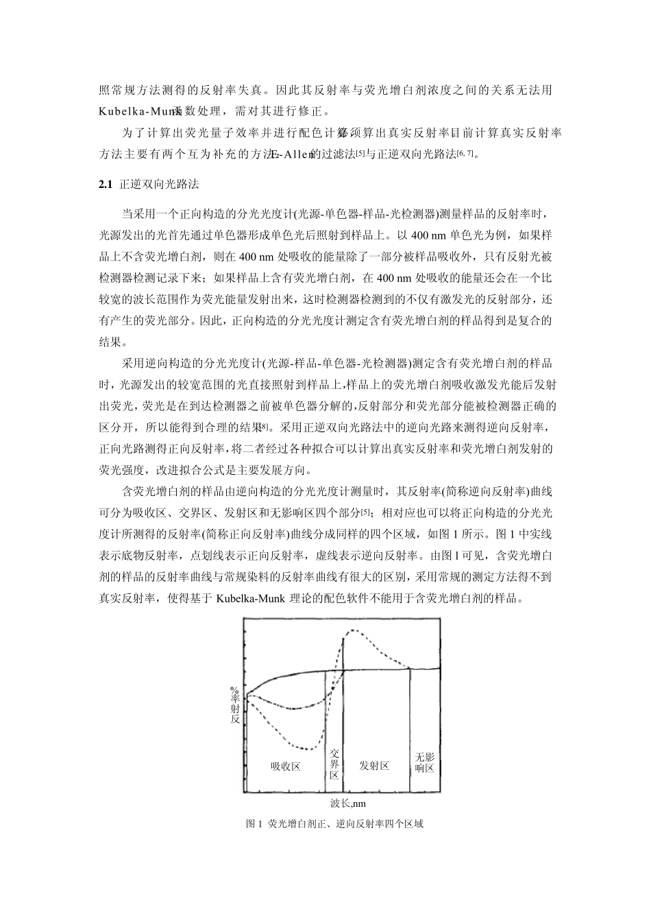 含荧光增白剂的测配色_第2页