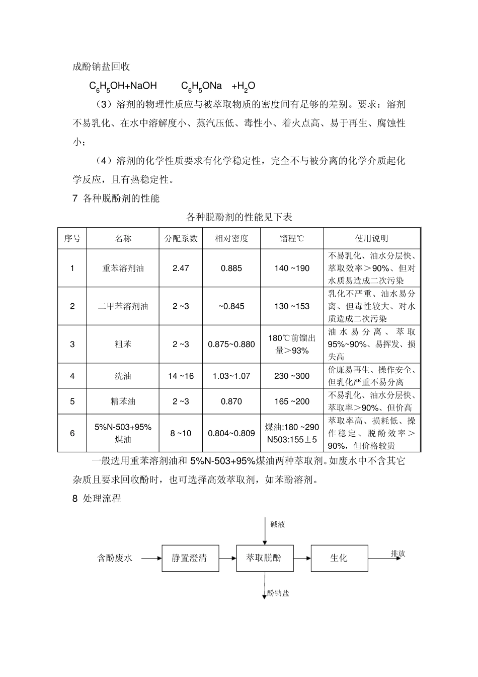含酚废水处理资料_第2页