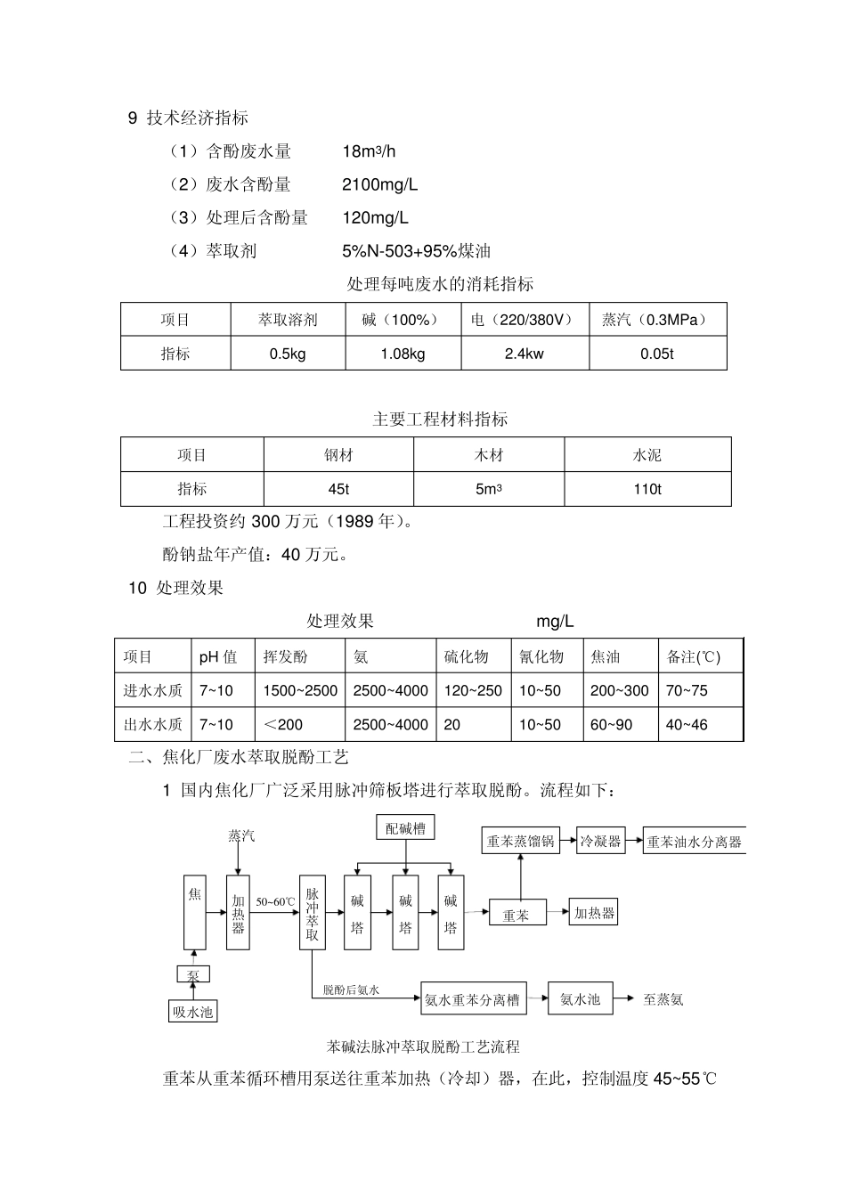 含酚废水处理资料_第3页