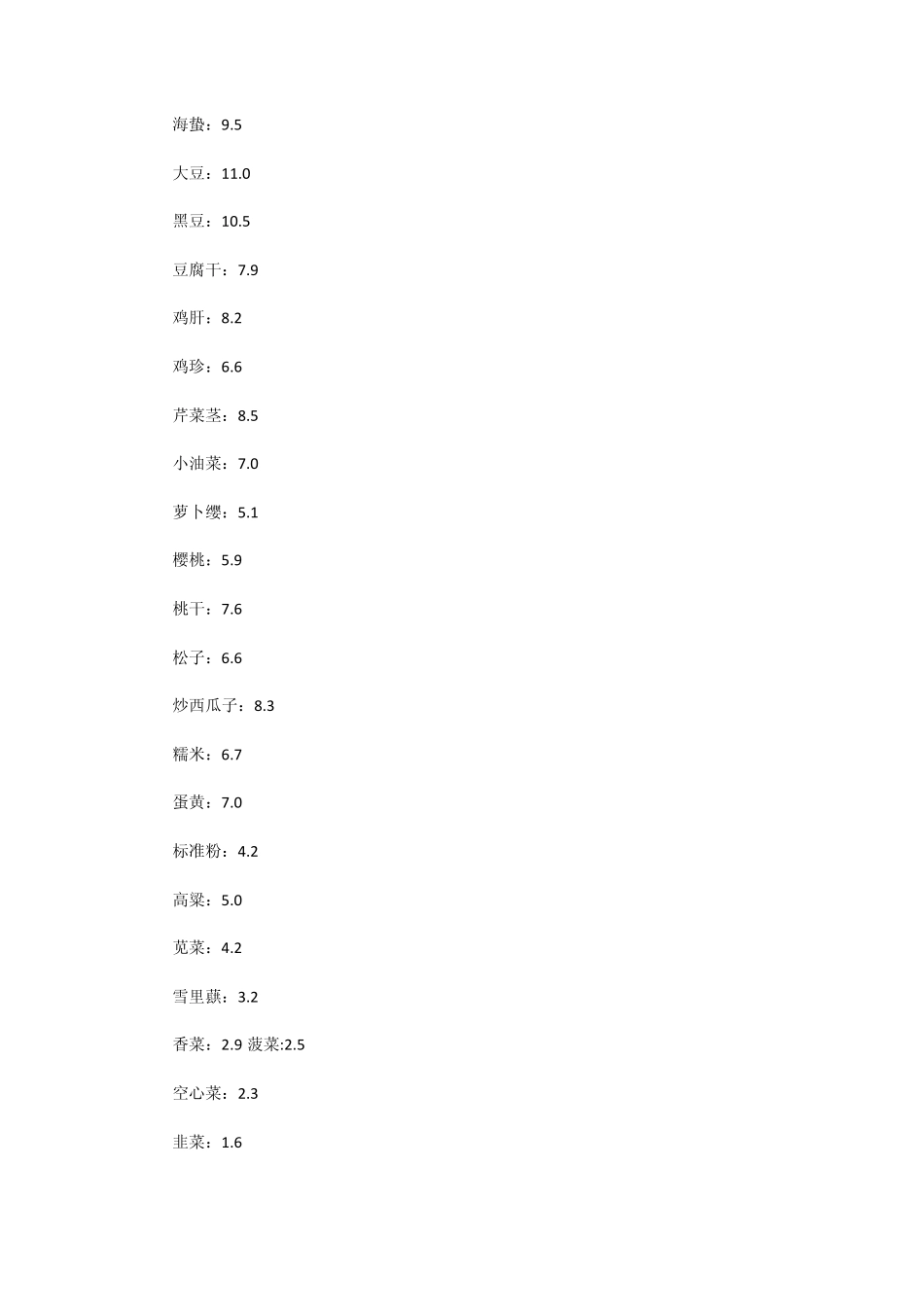 含铁较高的食物及吸收率比较_第3页