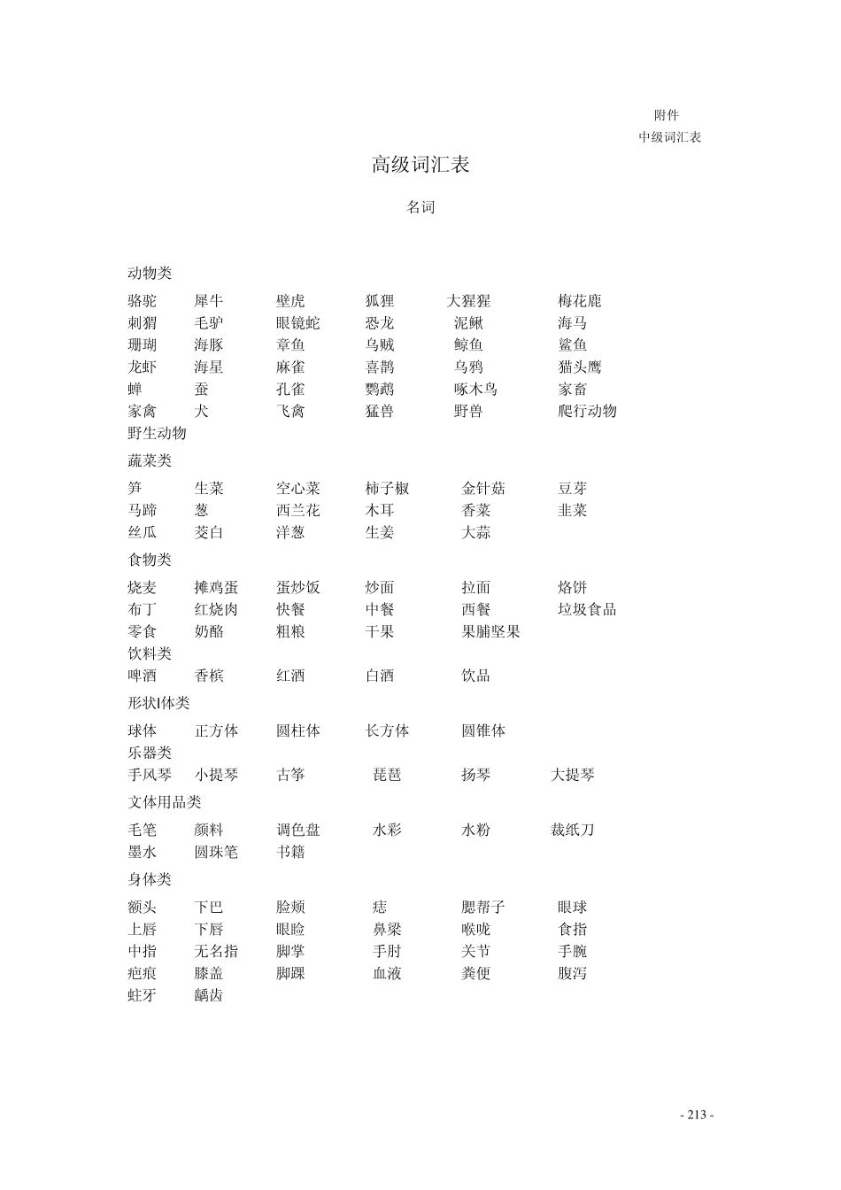 听障儿童听觉口语教学高级词汇_第1页