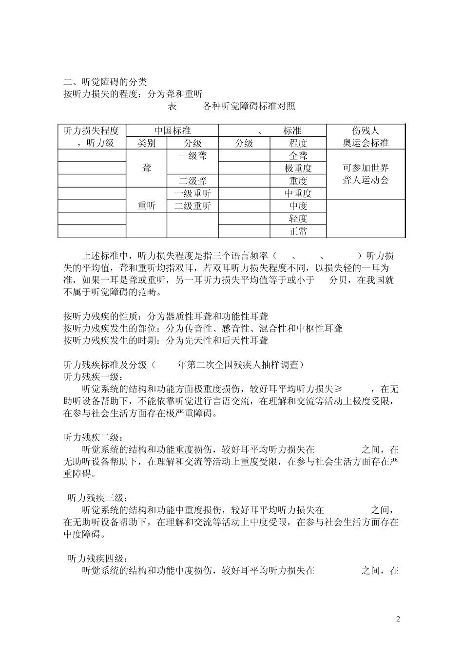 听障儿童心理与教育2_第2页