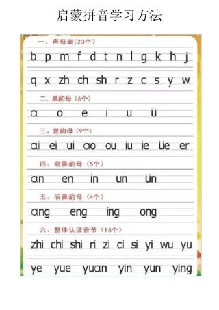 启蒙拼音学习方法