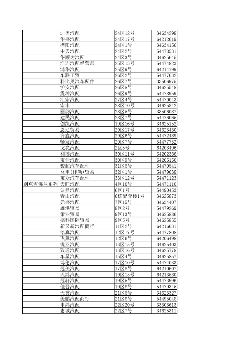 吴中汽配城商家目录_第2页