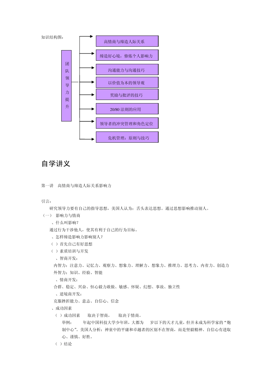 吴维库团队领导力提升_第2页
