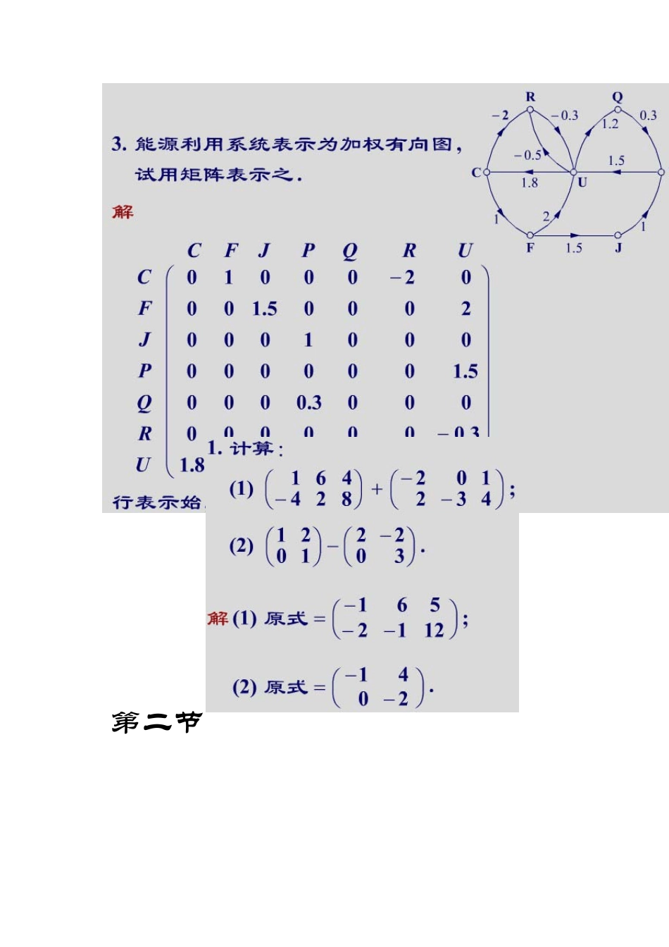 吴赣昌版线性代数_第二章课后习题答案_第2页