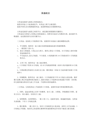 吴迪六大经典形态